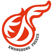 Kwangdong Freecs Challengers