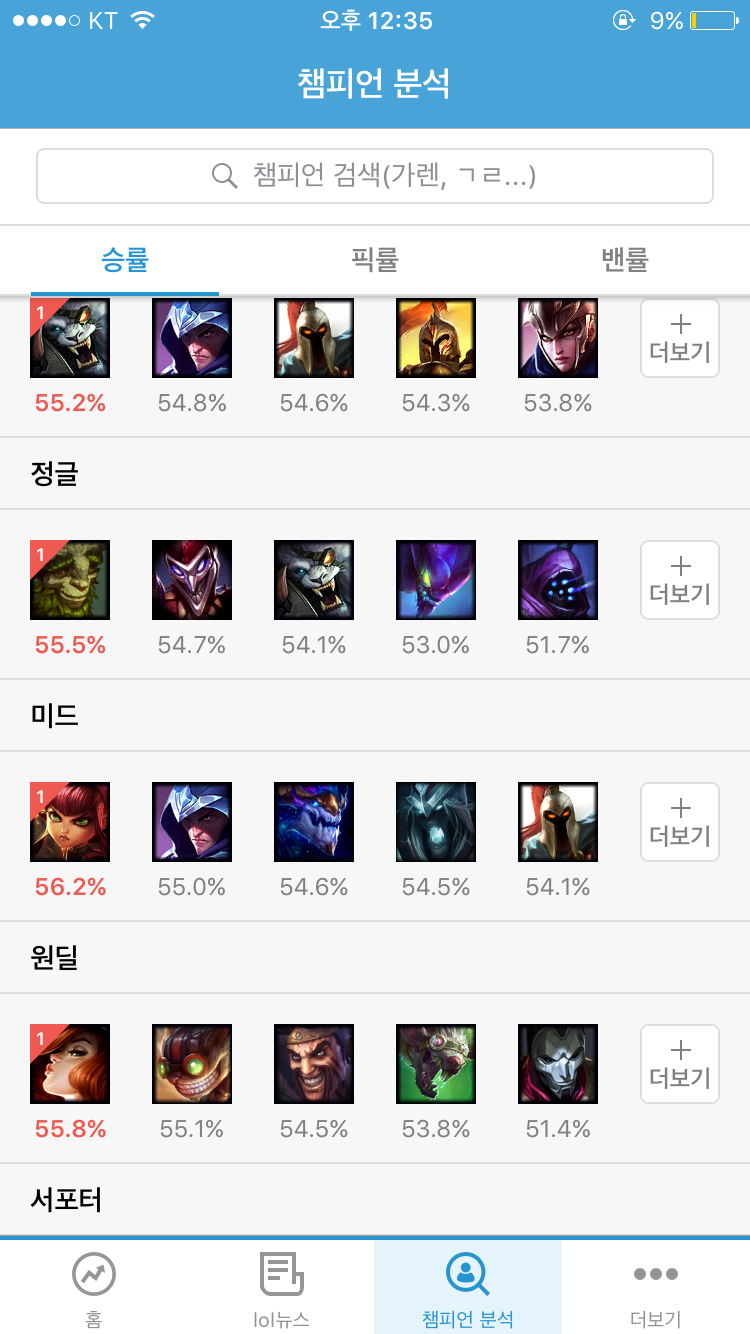 승률 보고 아닛? 탈론이 승률 1위자나? 하고 해버려서 ...